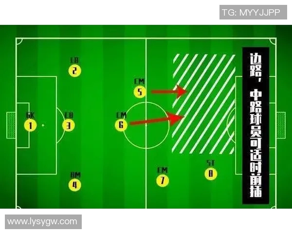 成都乒乓球队防守战术解析及其在比赛中的应用与成效